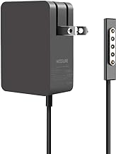 Power adapter For Microsoft Surface Pro 2